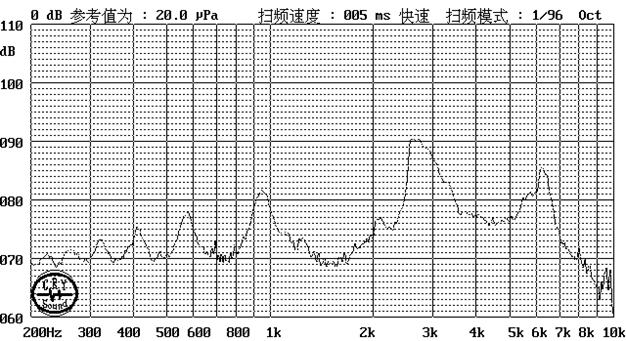 無(wú)源蜂鳴器FDC-090040H