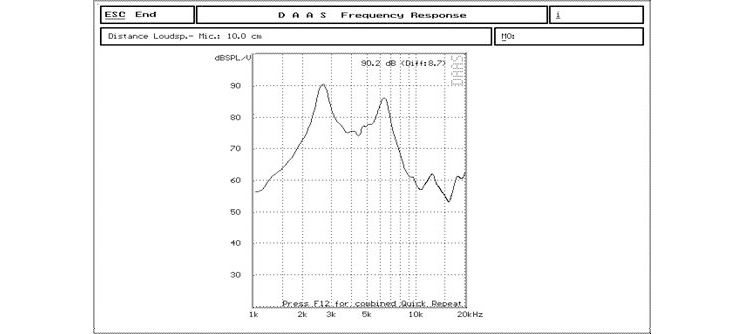 無源蜂鳴器SMD-075025H