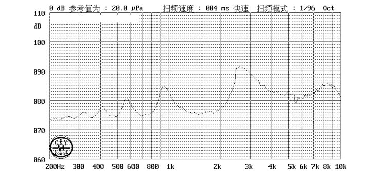 無源蜂鳴器SMD-085040H