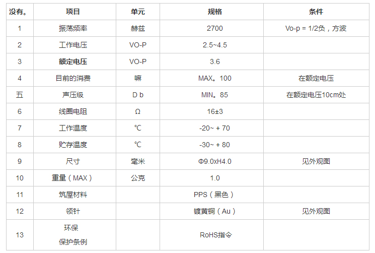 無(wú)源蜂鳴器SMD-090040H