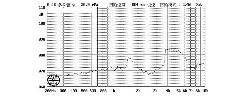 無源蜂鳴器SMD-040020H