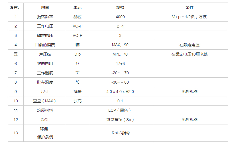 無(wú)源蜂鳴器SMD-050025F