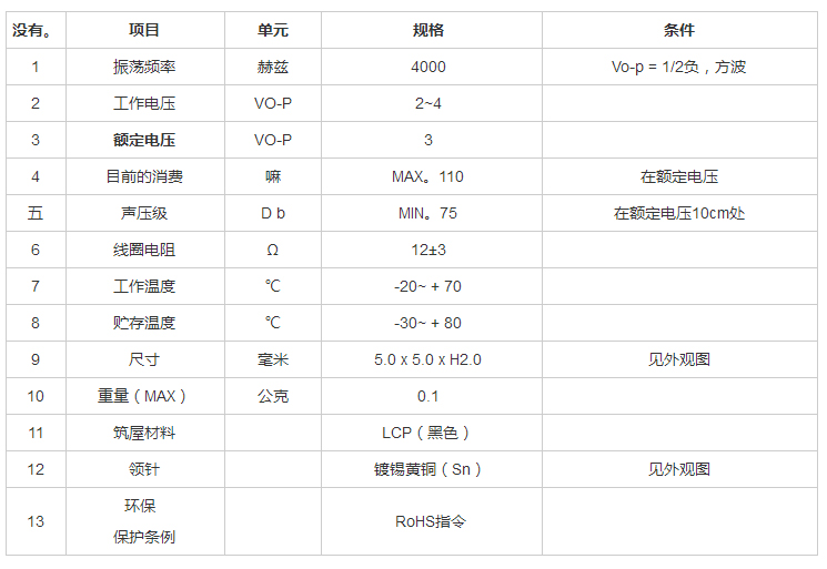 無(wú)源蜂鳴器SMD-050027H