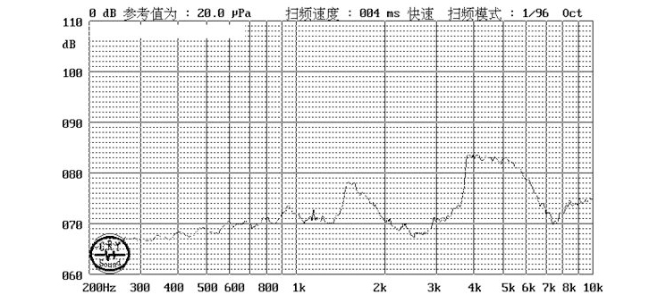 無(wú)源蜂鳴器SMD-050027H