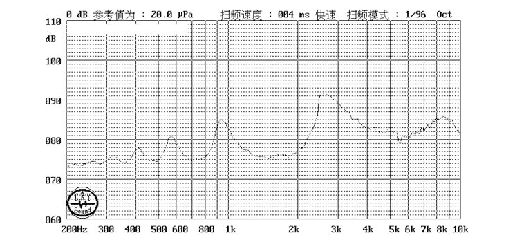 無源蜂鳴器SMD-085030F