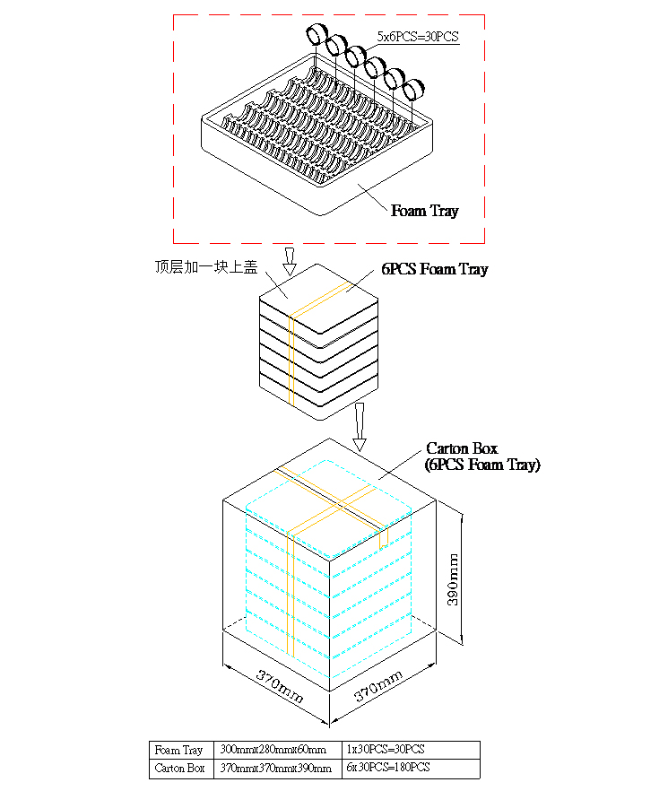 插針蜂鳴器FDK-380X