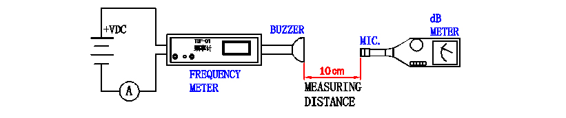 貼片蜂鳴器SMD-128100F