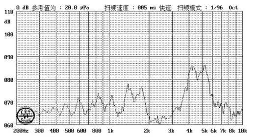 貼片蜂鳴器SMD-140040F