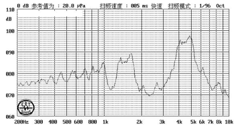 貼片蜂鳴器SMD-170050F