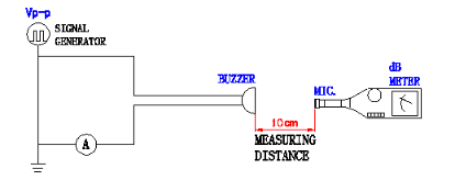 貼片蜂鳴器SMD-220070F