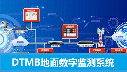 DTMB地面數(shù)字監(jiān)測系統(tǒng)